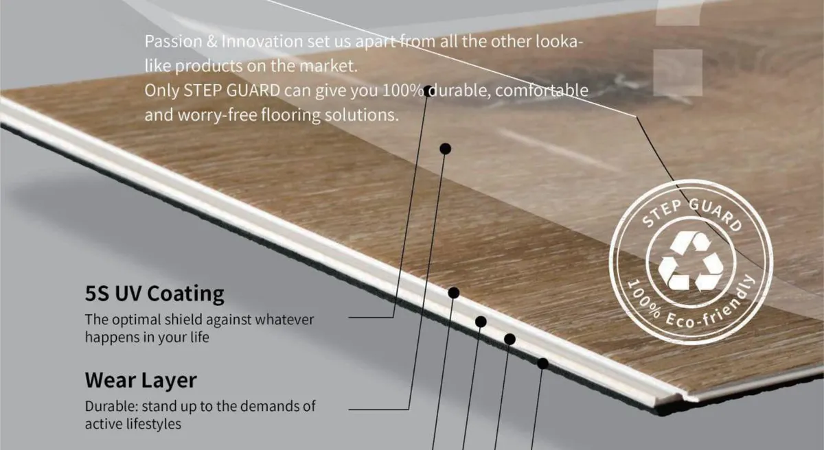 The Step Guard plank opened into its layers: UV coating, wear layer, decor film, rigid core, click joint and underlay pad